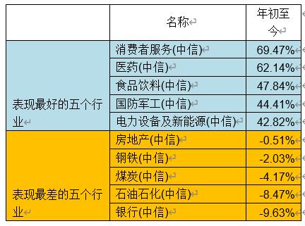 新澳精準(zhǔn)資料大全免費(fèi)更新,前瞻解答探討現(xiàn)象解釋_RR7.926