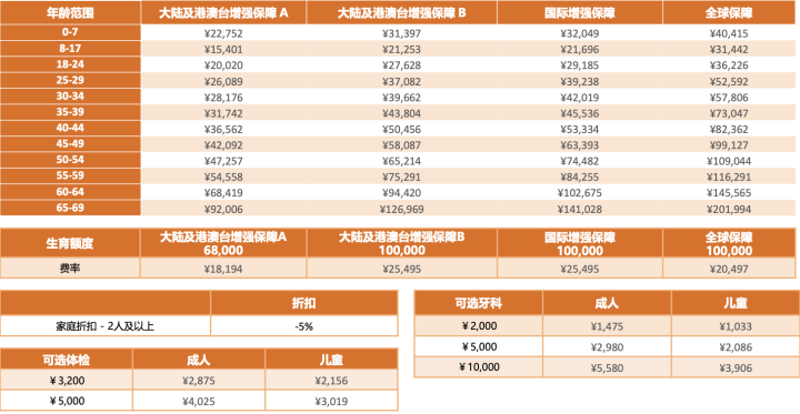 2024香港正版資料免費(fèi)大全精準(zhǔn),快速解答計(jì)劃解析_財(cái)務(wù)型10.678