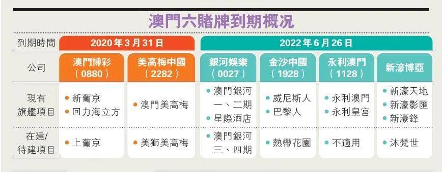 澳門一碼一肖100準(zhǔn)嗎,澳門一碼一肖，100%準(zhǔn)確預(yù)測的可能性探討