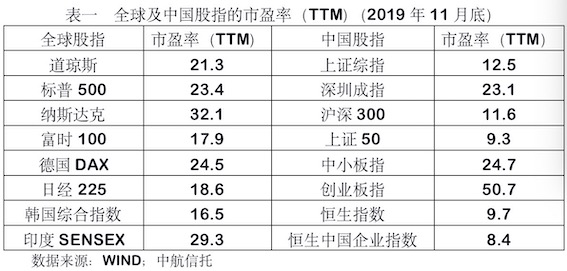 澳門一碼一肖100準嗎,澳門一碼一肖，100%準確預測的可能性探討