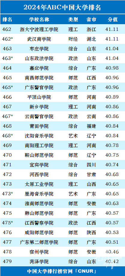 新澳門2024年正版馬表,新澳門2024年正版馬表，傳統(tǒng)與現(xiàn)代的完美結(jié)合