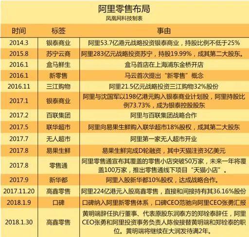 新澳天天開獎資料大全最新54期129期,新澳天天開獎資料大全與犯罪預(yù)防的重要性