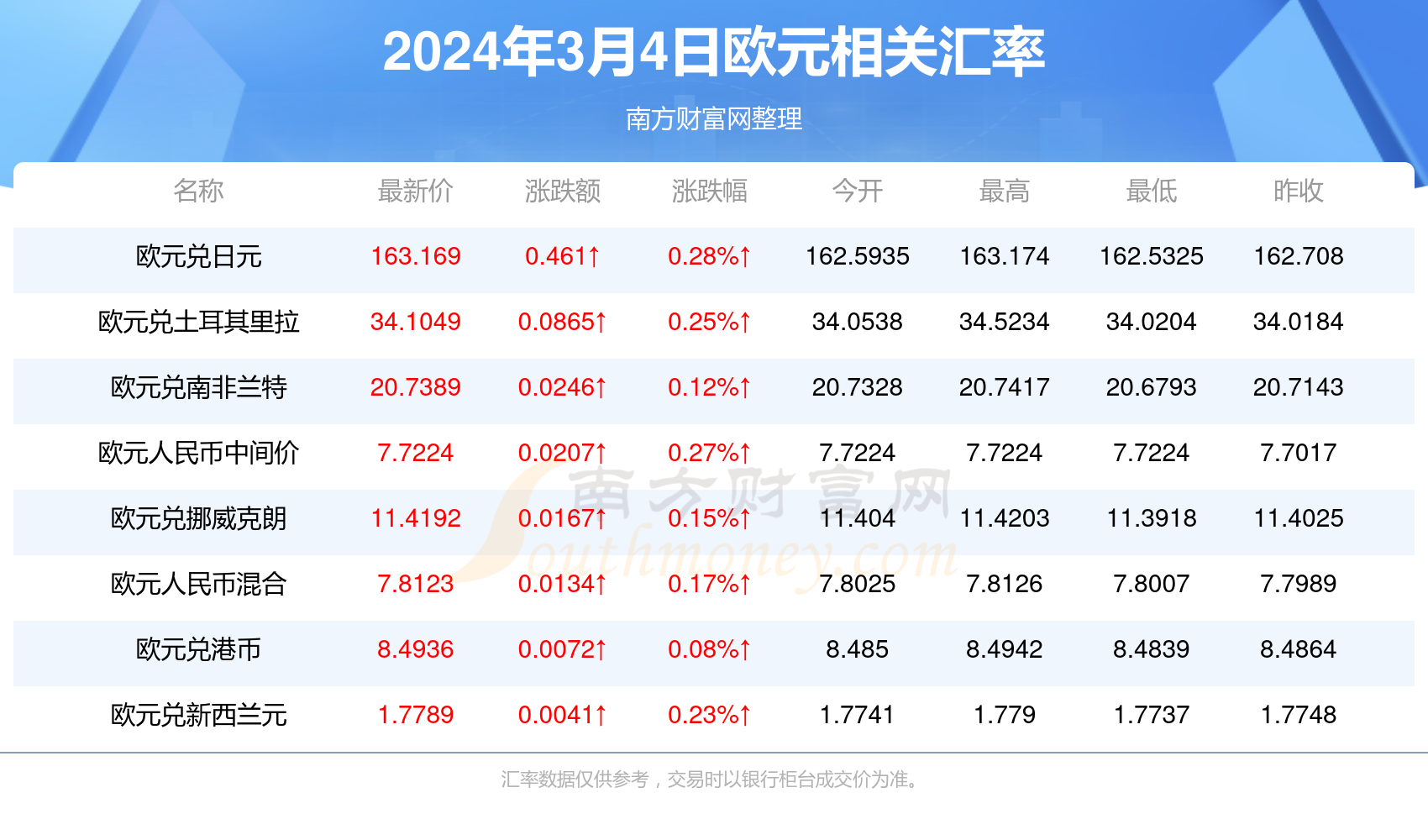 2024香港全年免費資料,探索香港，2024年全年免費資料深度解析