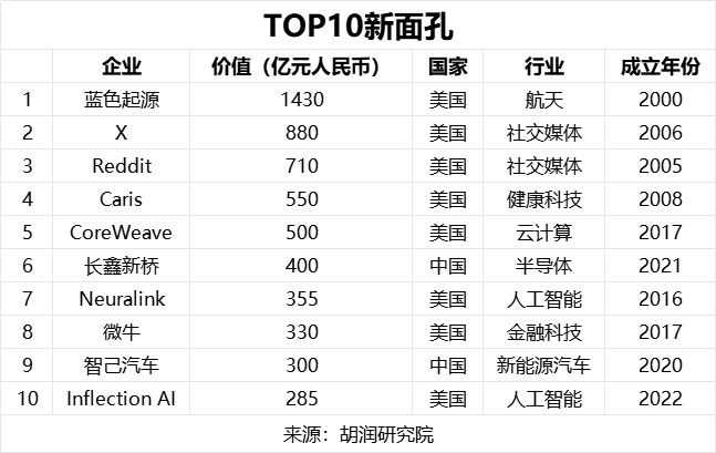 2024新奧歷史開獎(jiǎng)記錄56期,揭秘2024新奧歷史開獎(jiǎng)記錄第56期，數(shù)據(jù)與背后的故事