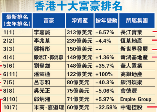 香港全年免費(fèi)資料大全正版資料,香港全年免費(fèi)資料大全正版資料，深度探索與理解