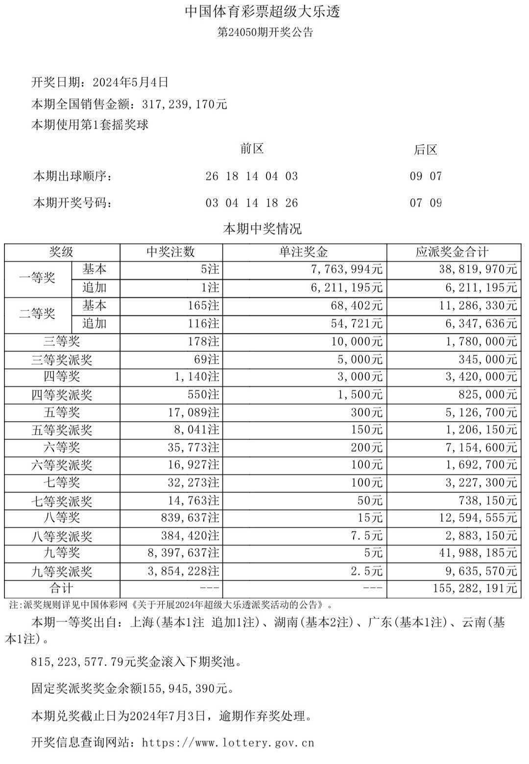 2024澳門六今晚開獎(jiǎng)結(jié)果,澳門彩票的開獎(jiǎng)結(jié)果，探索與期待