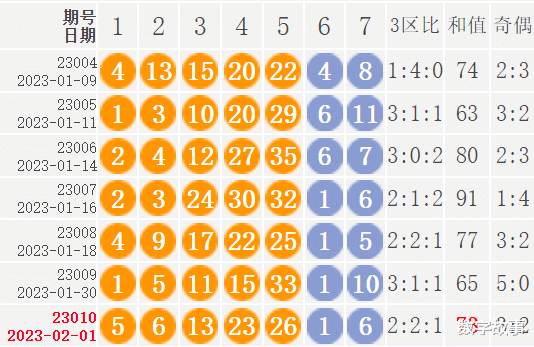 今天澳門六開彩開獎(jiǎng) 結(jié)果2024,澳門六開彩開獎(jiǎng)結(jié)果，探索與期待