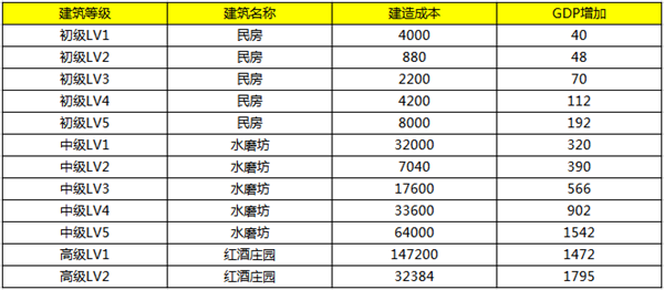 2024全年資料免費大全,探索未知領域，2024全年資料免費大全