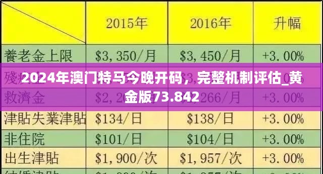 2024最新奧馬資料,揭秘2024年最新奧馬資料，全方位解讀與預(yù)測(cè)