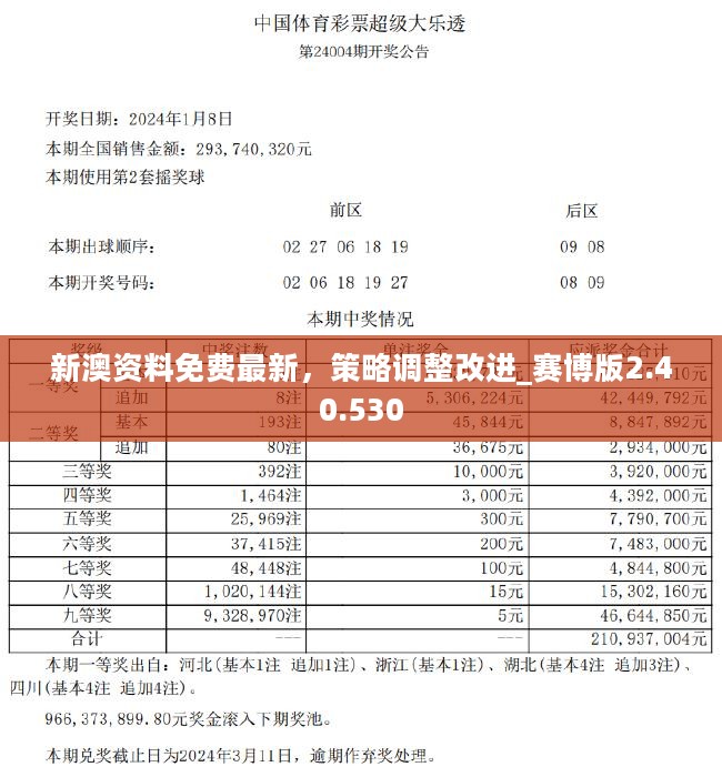 2024新澳彩免費(fèi)資料,探索2024新澳彩免費(fèi)資料的世界