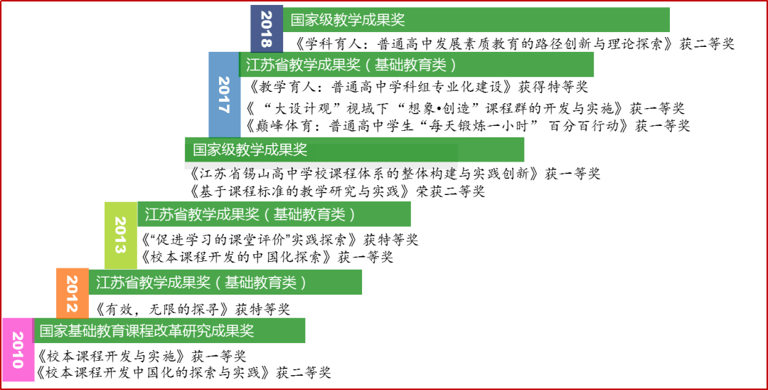 2024年11月20日 第20頁