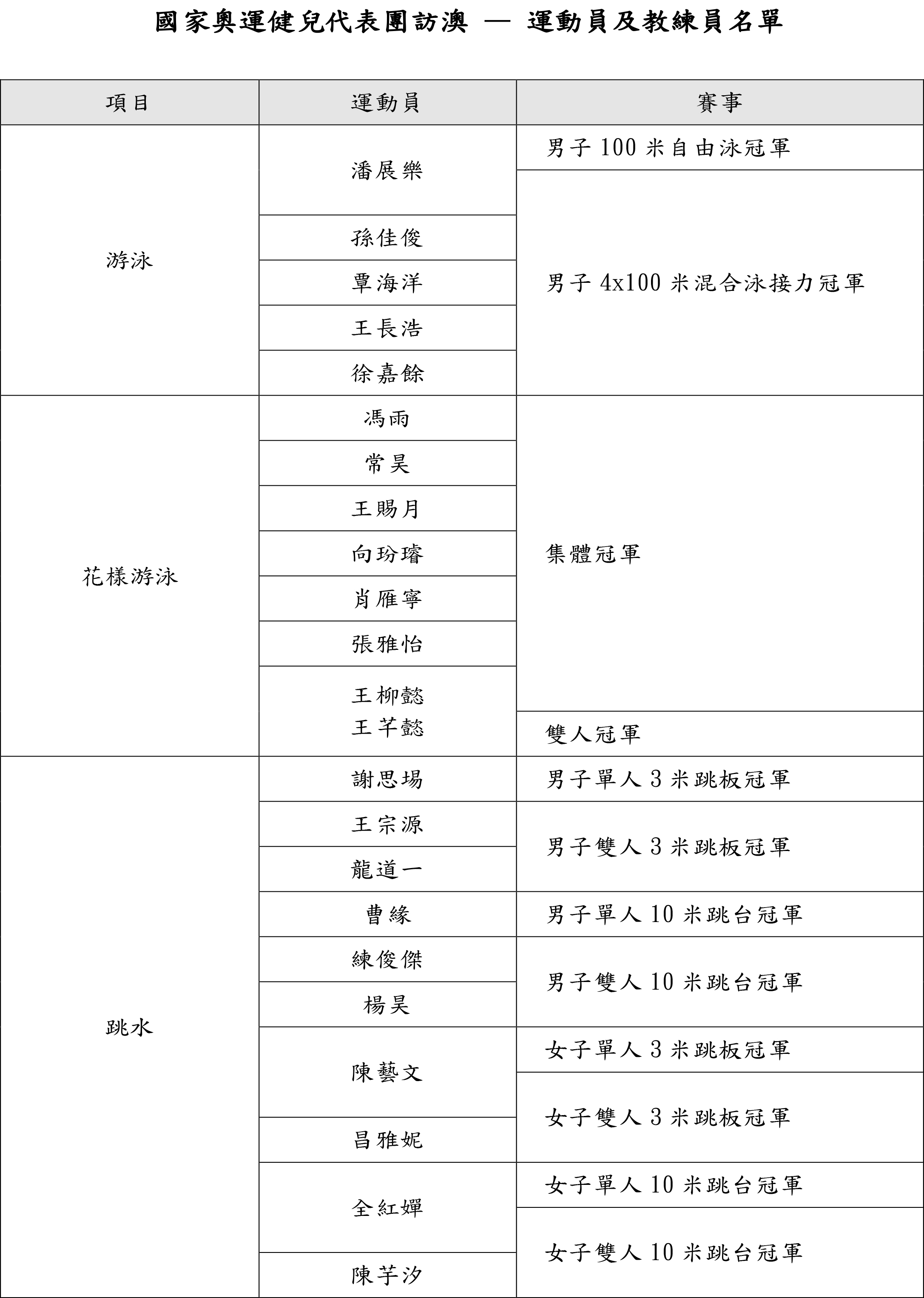 2024年奧門免費資料最準(zhǔn)確,揭秘澳門免費資料，最準(zhǔn)確的預(yù)測與解讀，2024年展望