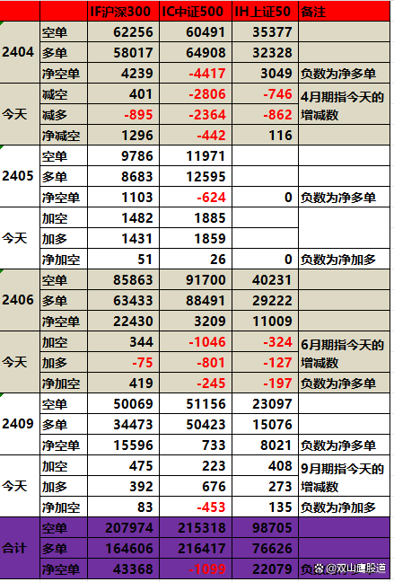 2024一肖一碼100精準(zhǔn)大全,關(guān)于一肖一碼與精準(zhǔn)預(yù)測(cè)的研究報(bào)告