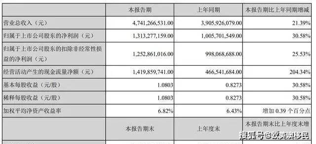 澳門一碼100%準(zhǔn)確,澳門一碼100%準(zhǔn)確，揭示犯罪背后的真相與警示社會