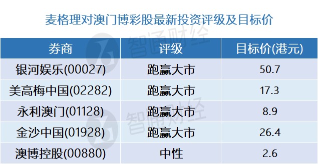 澳門三肖三碼精準100%,澳門三肖三碼精準100%，揭示犯罪背后的真相與警示