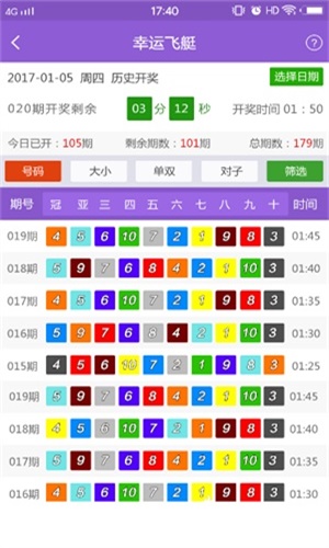 澳門2024年精準(zhǔn)資料大全,澳門2024年精準(zhǔn)資料大全，探索與預(yù)測(cè)