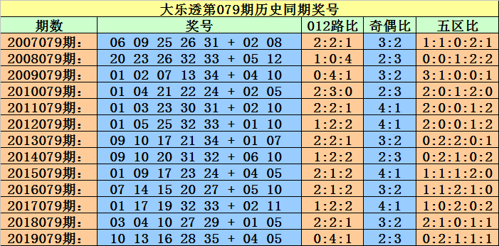 技術(shù)咨詢 第9頁