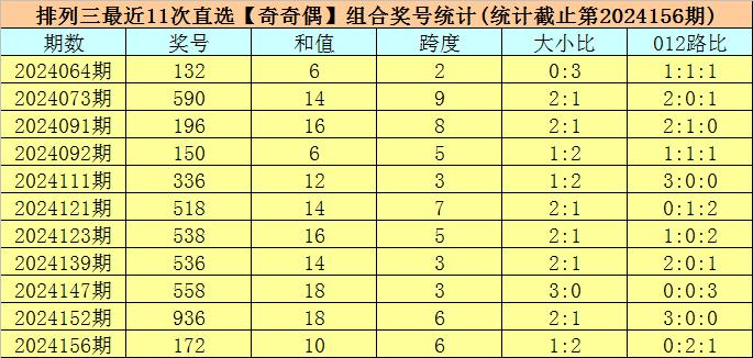 澳門一碼一碼100準(zhǔn)確開獎(jiǎng)結(jié)果查詢,澳門一碼一碼開獎(jiǎng)結(jié)果查詢，揭開背后的真相與警示