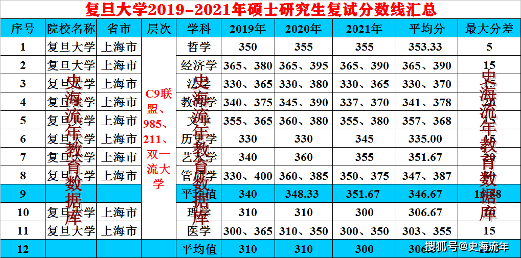 全車改裝套件 第8頁