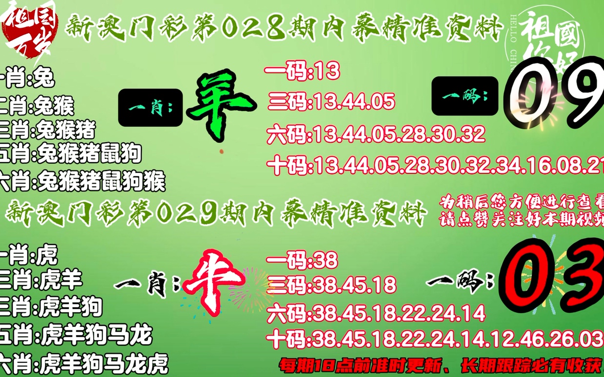 二四六天天好944CC彩資料全免費,二四六天天好，全彩資料免費共享，助力你我走向成功之路