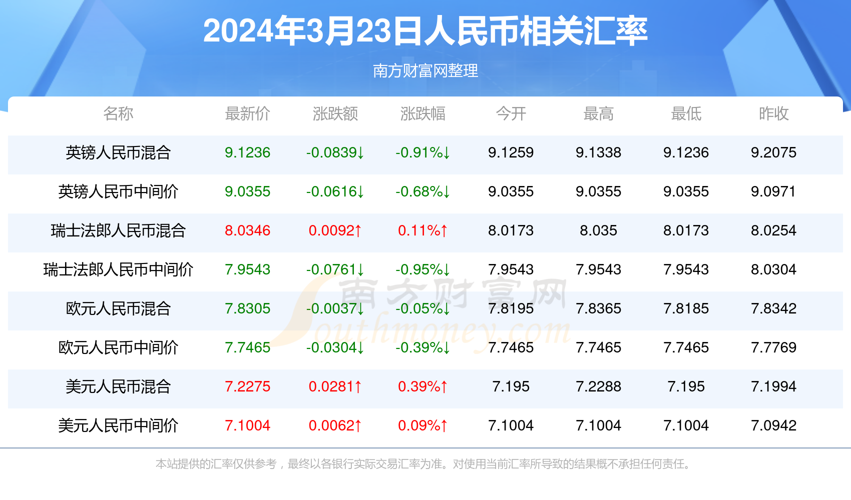 新2024年澳門(mén)天天開(kāi)好彩,新2024年澳門(mén)天天開(kāi)好彩，探索幸運(yùn)與機(jī)遇的無(wú)限可能