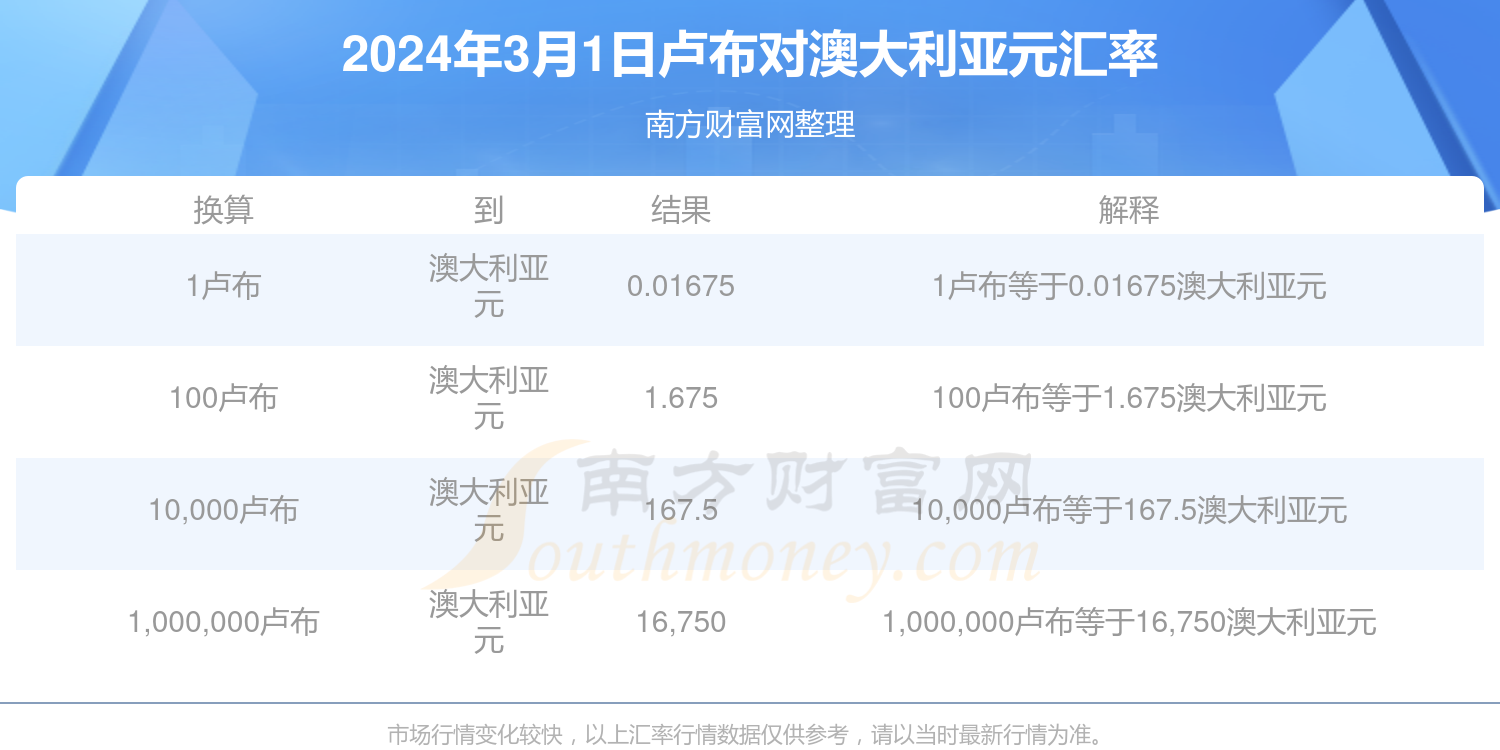 新澳歷史開獎最新結(jié)果查詢今天,新澳歷史開獎最新結(jié)果查詢今天