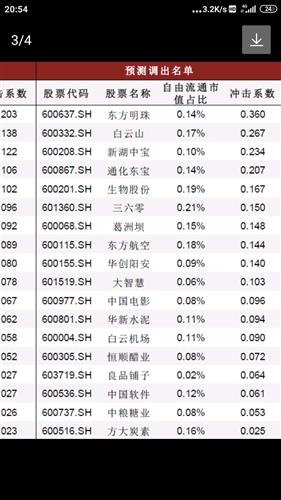 最準(zhǔn)一碼一肖100%,揭秘最準(zhǔn)一碼一肖，探尋預(yù)測(cè)真相的旅程（附詳細(xì)分析）