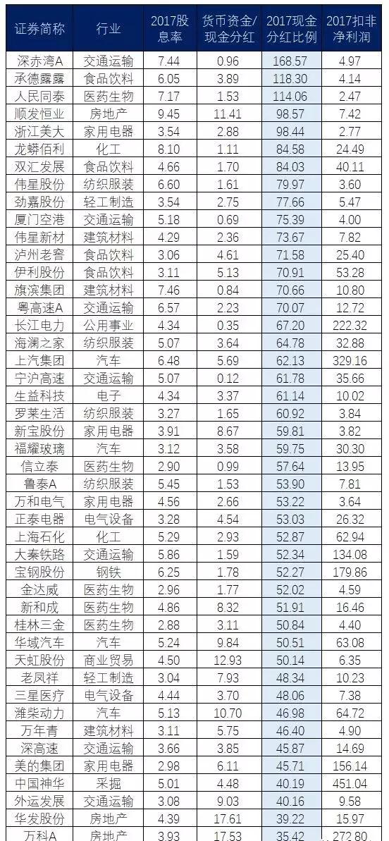 澳門一碼一肖100準資料大全,澳門一碼一肖100準資料大全——揭示背后的違法犯罪問題