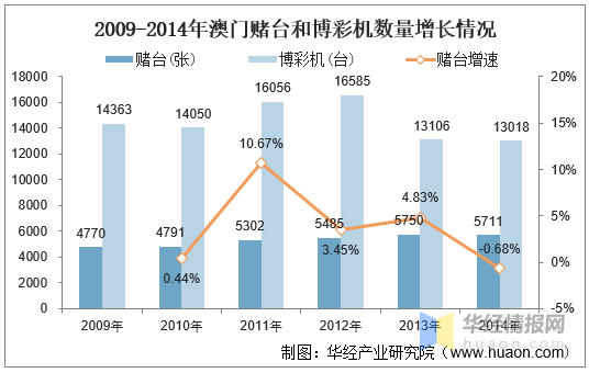 2004澳門天天開好彩大全,澳門天天開好彩，回顧與分析2004年的精彩瞬間與未來展望