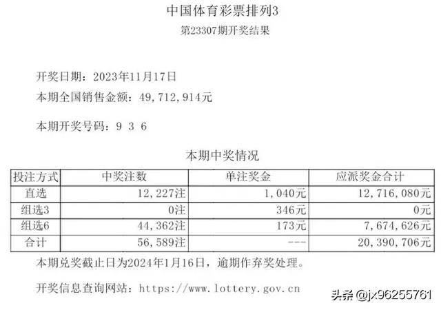 澳門六開彩開獎結果開獎記錄2024年,澳門六開彩開獎結果開獎記錄與彩票文化深度解析（2024年觀察）