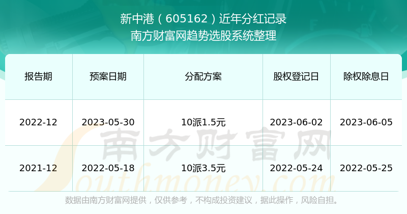 新澳2024正版資料免費(fèi)公開,新澳2024正版資料免費(fèi)公開，探索與啟示