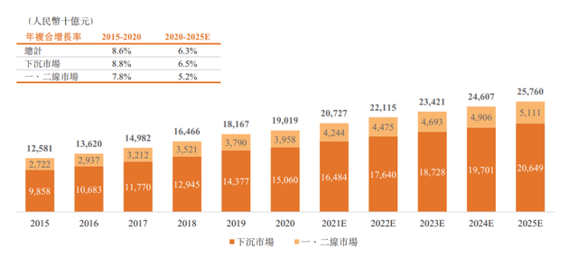 2024年香港港六 彩開獎(jiǎng)號碼,探索未來幸運(yùn)之門，2024年香港港六彩開獎(jiǎng)號碼展望