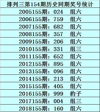 澳門(mén)一碼一肖100準(zhǔn)嗎,澳門(mén)一碼一肖，揭秘預(yù)測(cè)真相與理性對(duì)待彩票心態(tài)