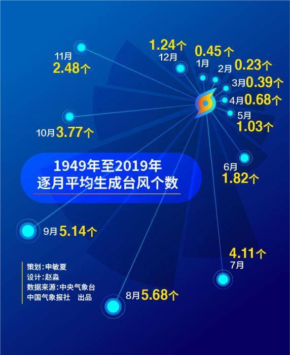 2024新奧歷史開(kāi)獎(jiǎng)記錄香港,揭秘香港新奧歷史開(kāi)獎(jiǎng)記錄，探尋未來(lái)的幸運(yùn)之門(mén)（2024篇）