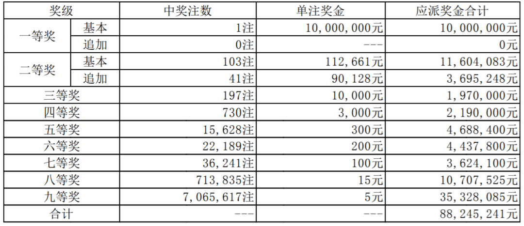 白紙黑字