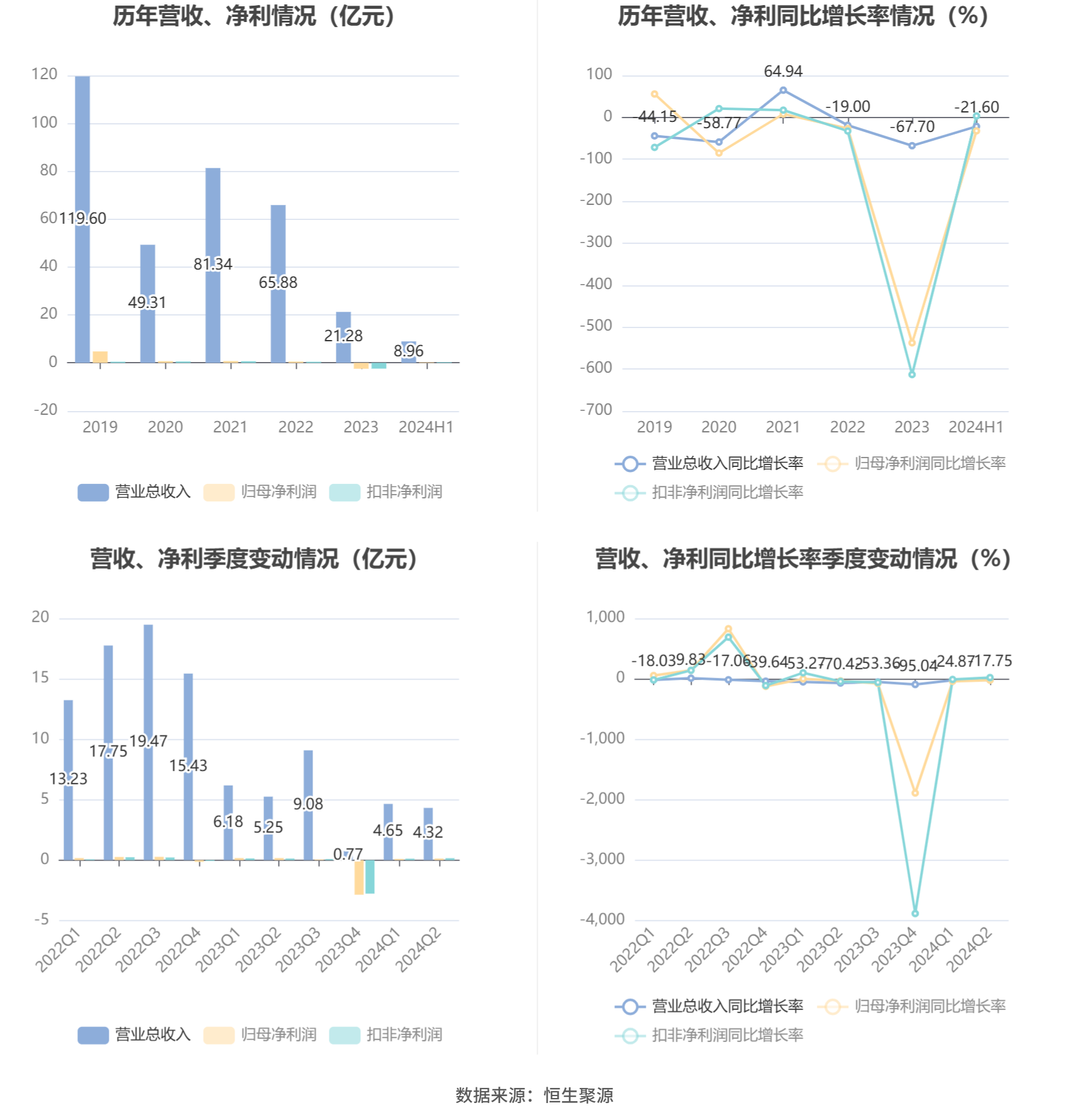 澳門六和彩資料查詢2024年免費查詢01-32期,澳門六和彩資料查詢與違法犯罪問題探討