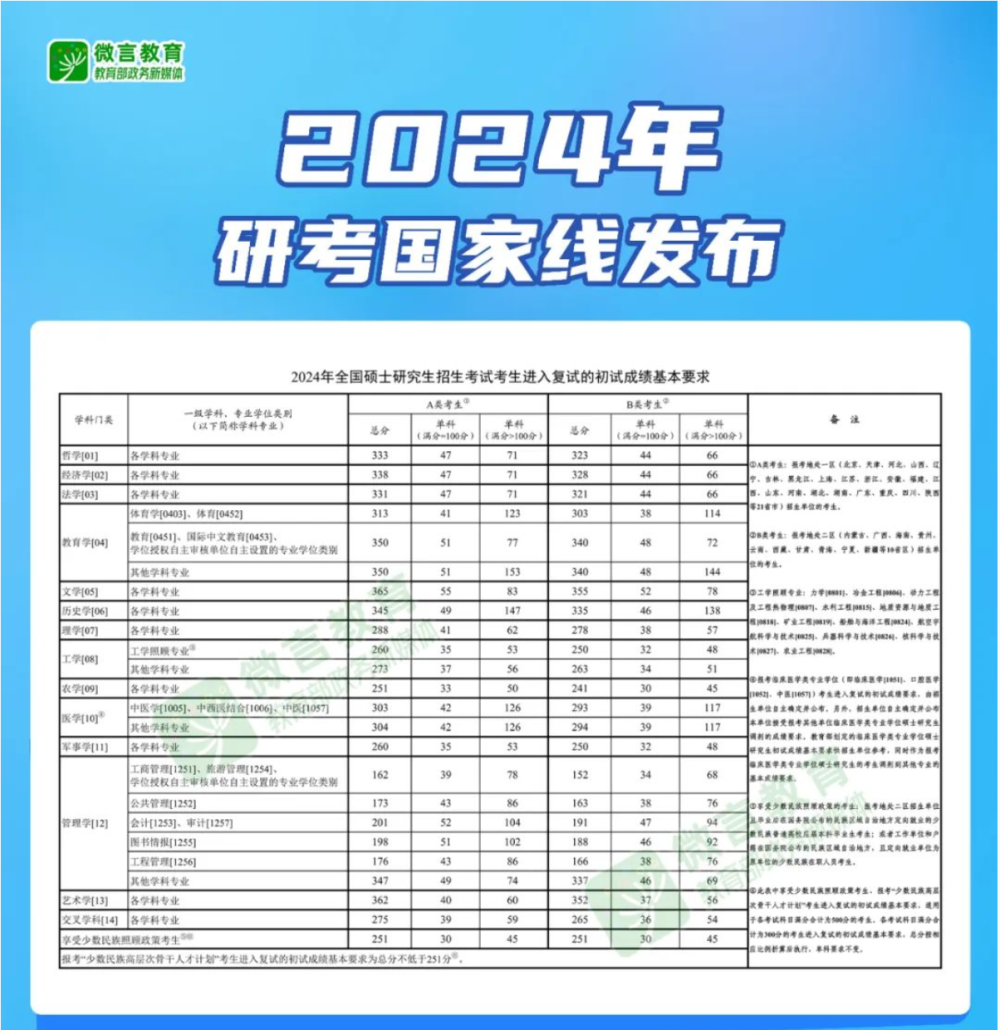 新澳門開獎結(jié)果2024開獎記錄,澳門新開獎結(jié)果2024年開獎記錄探析