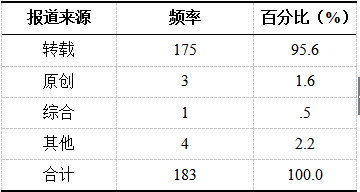 澳門一肖中100%期期準(zhǔn)揭秘,澳門一肖中100%期期準(zhǔn)揭秘，一個(gè)關(guān)于違法犯罪問題的探討