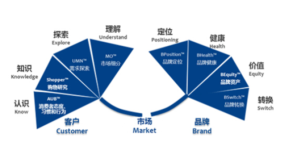 最準(zhǔn)一肖一碼100%精準(zhǔn)的評(píng)論,最準(zhǔn)一肖一碼，揭秘精準(zhǔn)預(yù)測(cè)背后的秘密