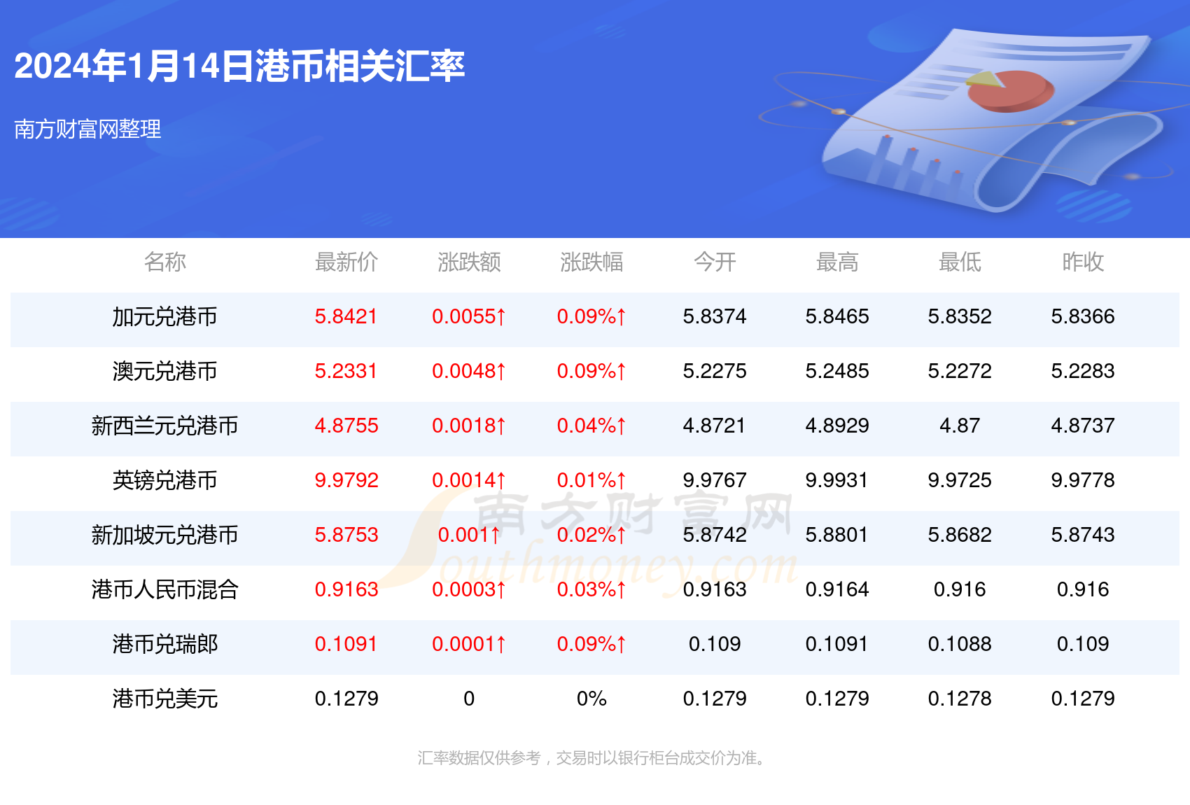 2024年香港資料免費大全,2024年香港資料免費大全，深度探索與獨特視角