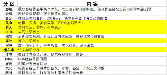 新門內(nèi)部資料精準(zhǔn)大全,新門內(nèi)部資料精準(zhǔn)大全，揭秘未知領(lǐng)域的關(guān)鍵信息