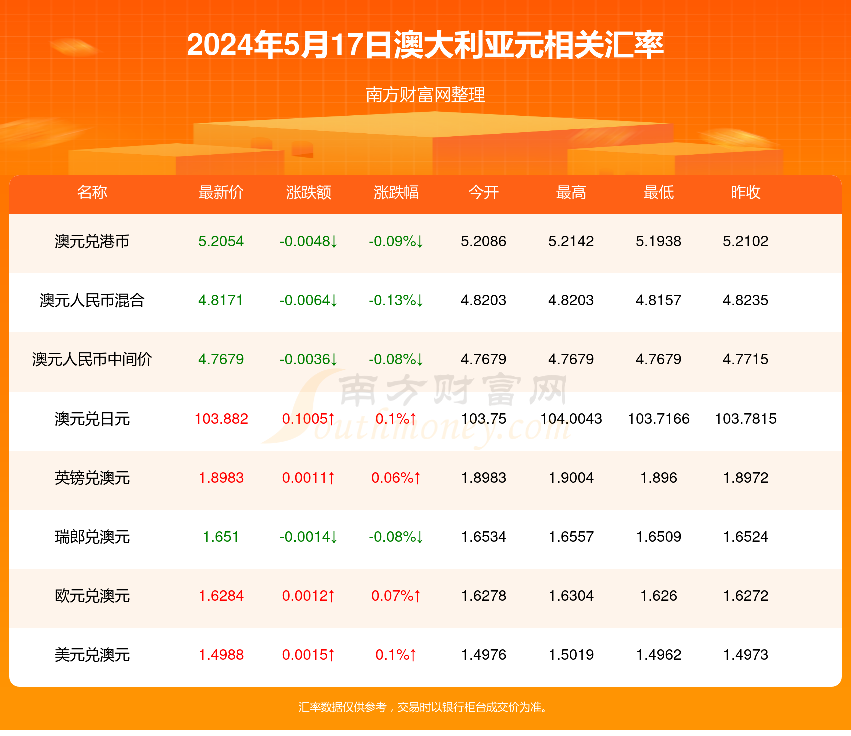 新澳2024年開獎記錄,新澳2024年開獎記錄深度解析