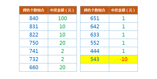 494949開獎歷史記錄最新開獎記錄,揭秘494949開獎歷史記錄與最新開獎動態(tài)