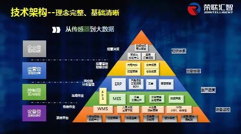 新管家婆一肖六碼,新管家婆一肖六碼，探索智能科技在企業(yè)管理中的應(yīng)用與價(jià)值