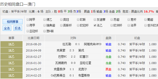 2024澳彩管家婆資料傳真,揭秘澳彩管家婆資料傳真，掌握未來彩票趨勢(shì)的關(guān)鍵所在