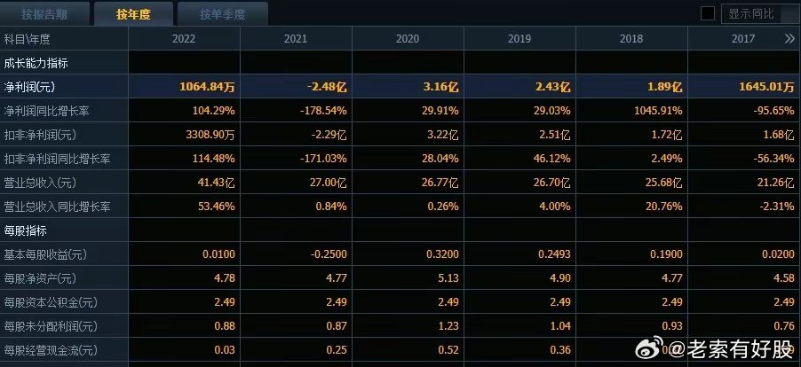 2024最新奧馬資料,揭秘2024最新奧馬資料，全方位解讀與深度探討