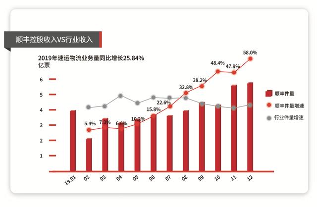 2024今晚香港開(kāi)特馬開(kāi)什么,關(guān)于香港特馬開(kāi)彩情況的探討