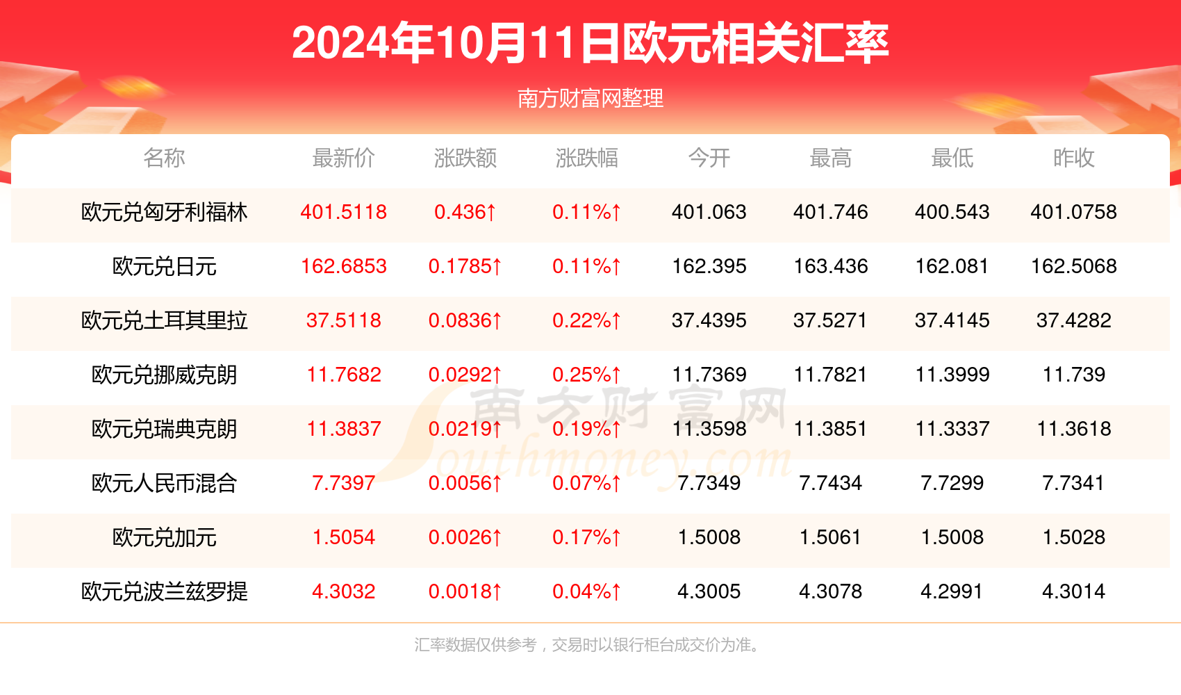 新澳2024年精準資料期期,新澳2024年精準資料期期，探索未來彩票世界的奧秘與機遇