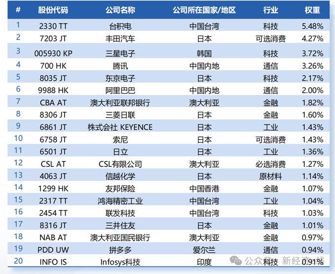 2024正版資料大全好彩網(wǎng),探索正版資料寶庫(kù)，好彩網(wǎng)與2024正版資料大全