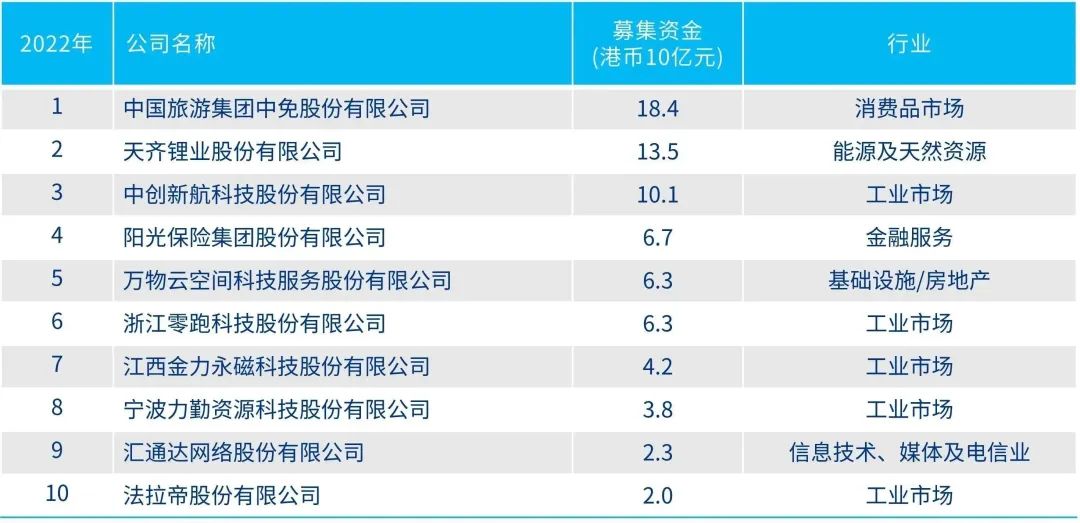 2024年香港正版內(nèi)部資料,探索香港，2024年正版內(nèi)部資料的深度解讀